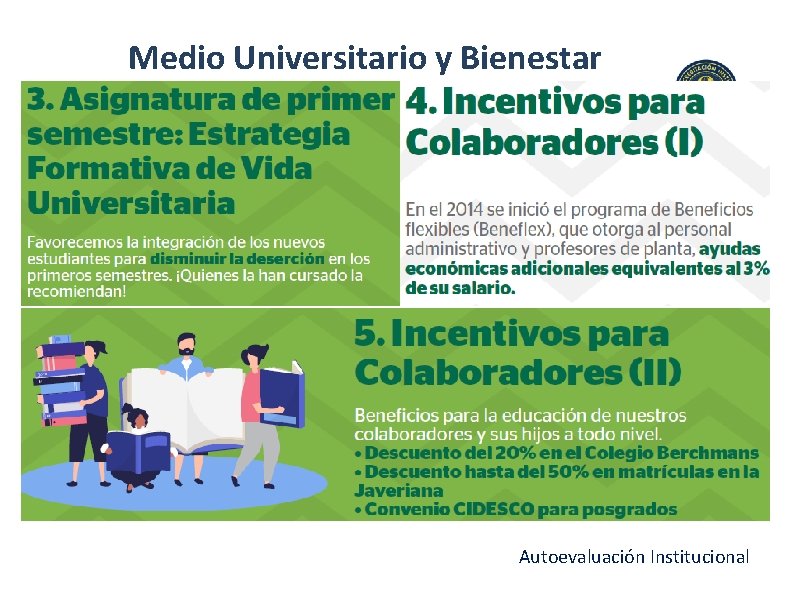 Medio Universitario y Bienestar Autoevaluación Institucional 