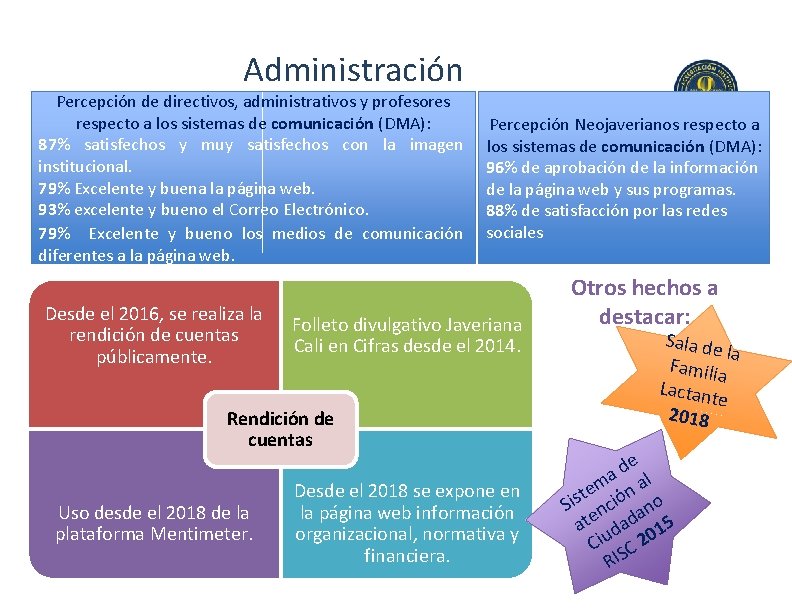 Administración Percepción de directivos, administrativos y profesores respecto a los sistemas de comunicación (DMA):