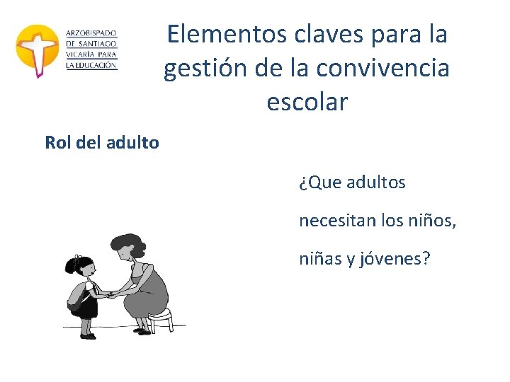 Elementos claves para la gestión de la convivencia escolar Rol del adulto ¿Que adultos