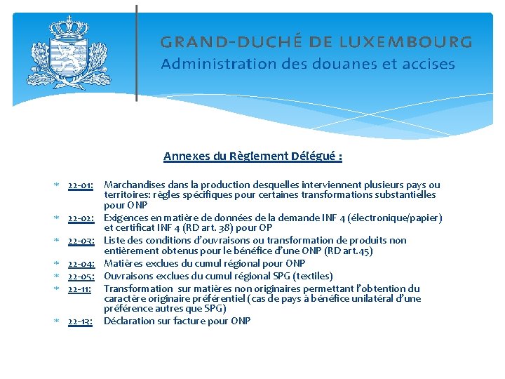 Annexes du Règlement Délégué : 22 -01: 22 -02: 22 -03: 22 -04: 22