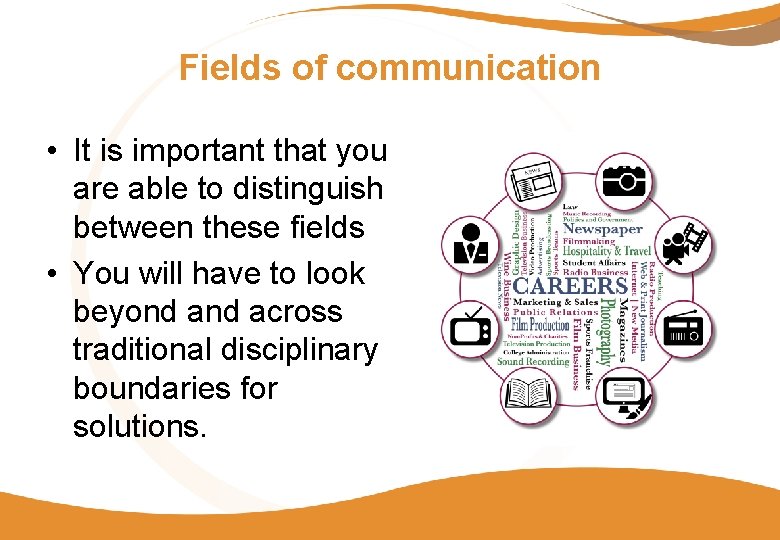 Fields of communication • It is important that you are able to distinguish between