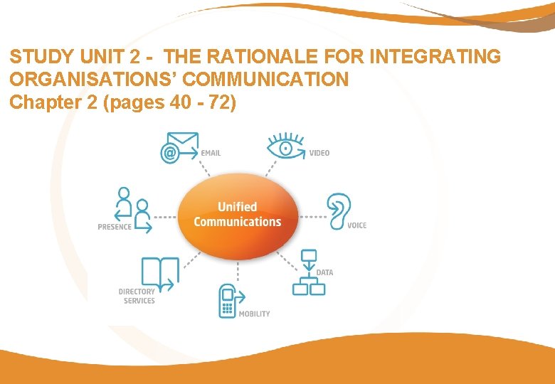 STUDY UNIT 2 - THE RATIONALE FOR INTEGRATING ORGANISATIONS’ COMMUNICATION Chapter 2 (pages 40