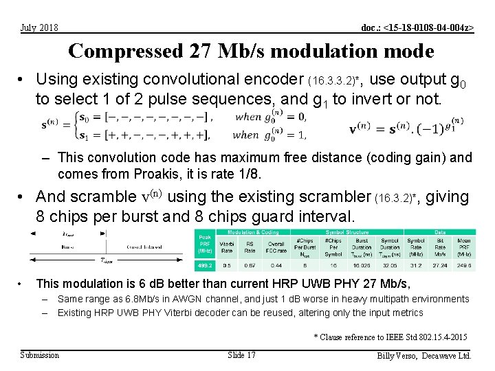 doc. : <15 -18 -0108 -04 -004 z> July 2018 Compressed 27 Mb/s modulation