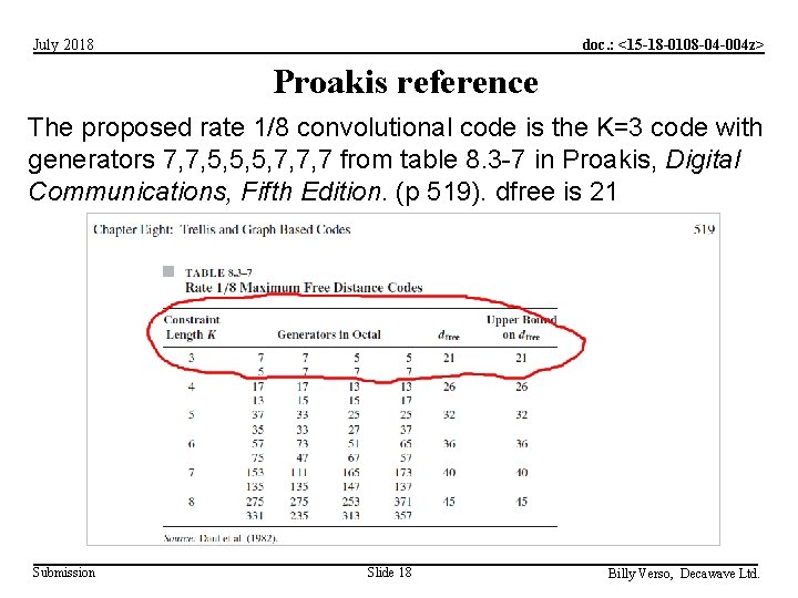 doc. : <15 -18 -0108 -04 -004 z> July 2018 Proakis reference The proposed