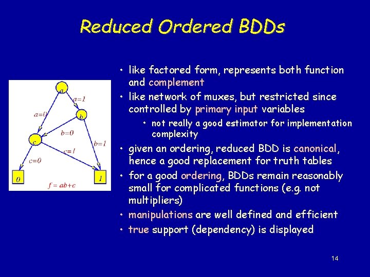Reduced Ordered BDDs • like factored form, represents both function and complement • like