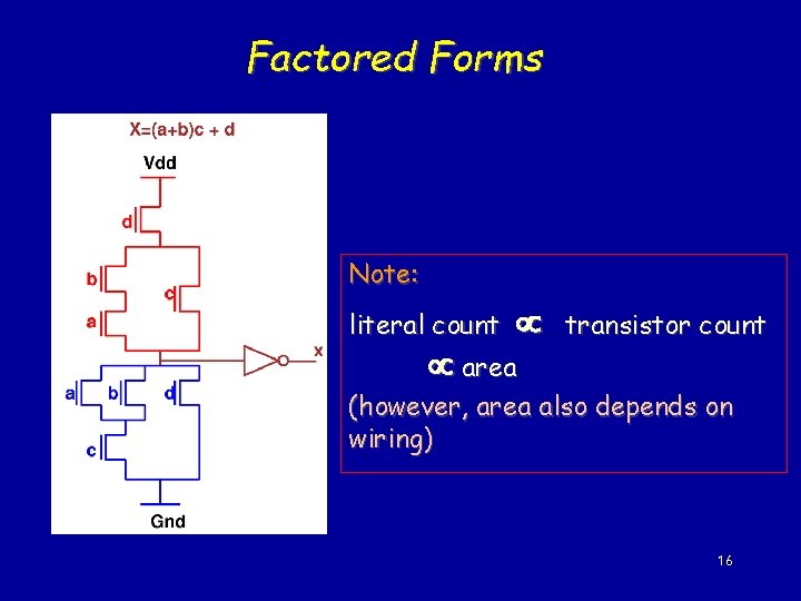 Factored Forms Note: literal count area transistor count (however, area also depends on wiring)