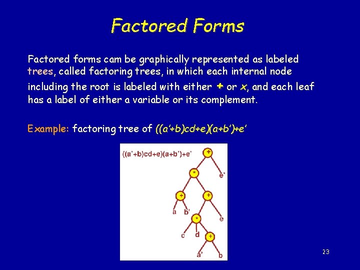 Factored Forms Factored forms cam be graphically represented as labeled trees, called factoring trees,