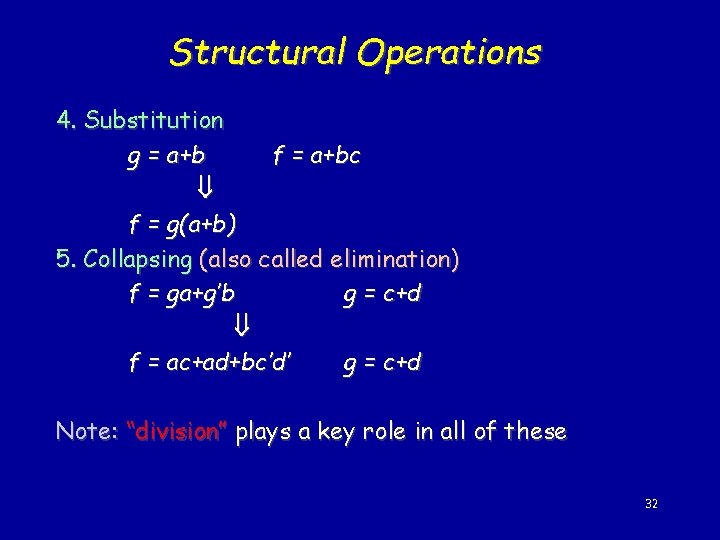 Structural Operations 4. Substitution g = a+b f = a+bc f = g(a+b) 5.