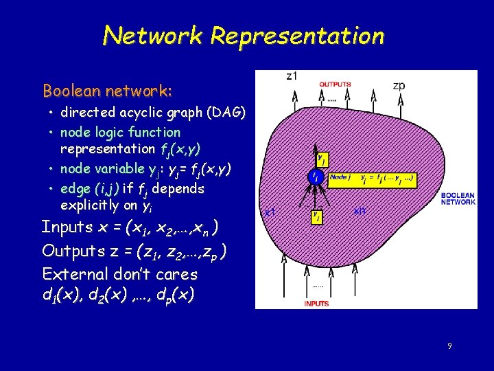 Network Representation Boolean network: • directed acyclic graph (DAG) • node logic function representation