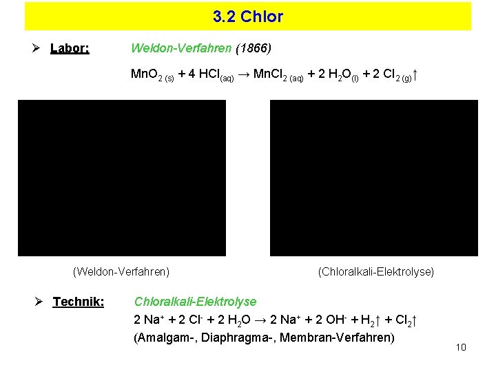 3. 2 Chlor Ø Labor: Weldon-Verfahren (1866) Mn. O 2 (s) + 4 HCl(aq)