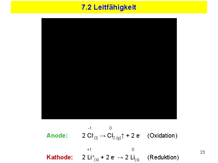 7. 2 Leitfähigkeit -1 Anode: 0 2 Cl-(l) → Cl 2 (g)↑ + 2