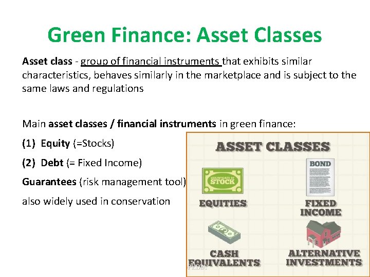 Green Finance: Asset Classes Asset class - group of financial instruments that exhibits similar