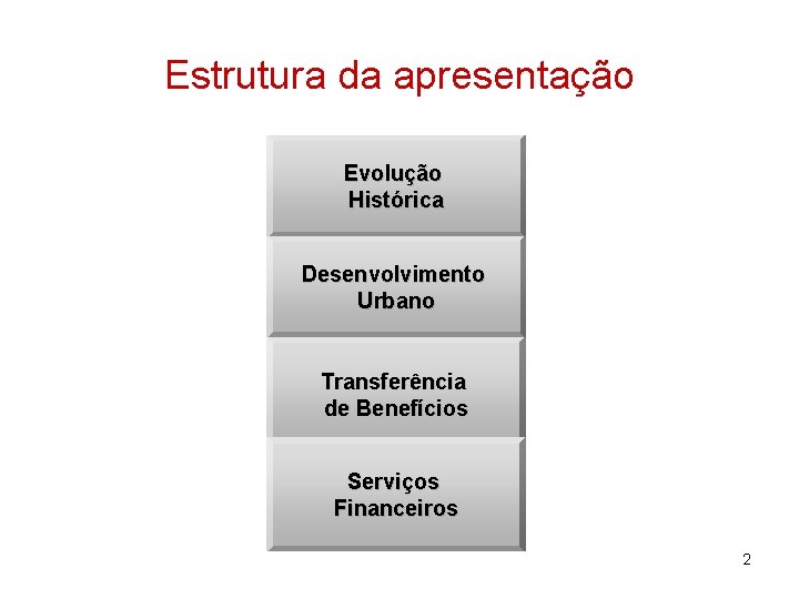 Estrutura da apresentação Evolução Histórica Desenvolvimento Urbano Transferência de Benefícios Serviços Financeiros 2 