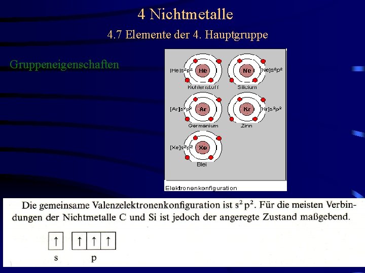4 Nichtmetalle 4 6 Elemente Der 5 Hauptgruppe 4-nichtmetalle-4-6-elemente-der-5-hauptgruppe