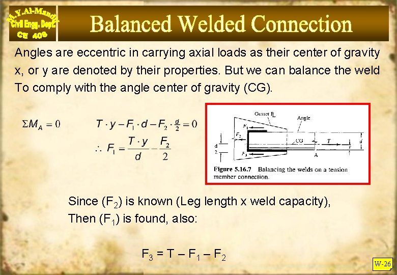 Angles are eccentric in carrying axial loads as their center of gravity x, or