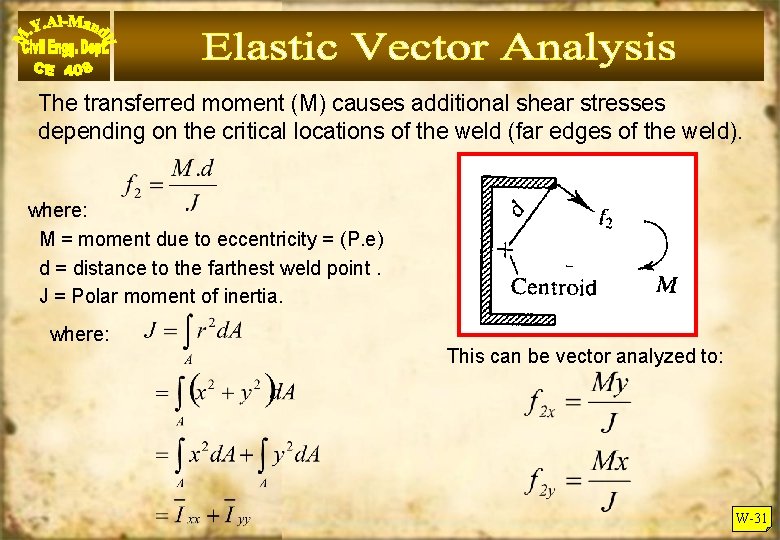 The transferred moment (M) causes additional shear stresses depending on the critical locations of