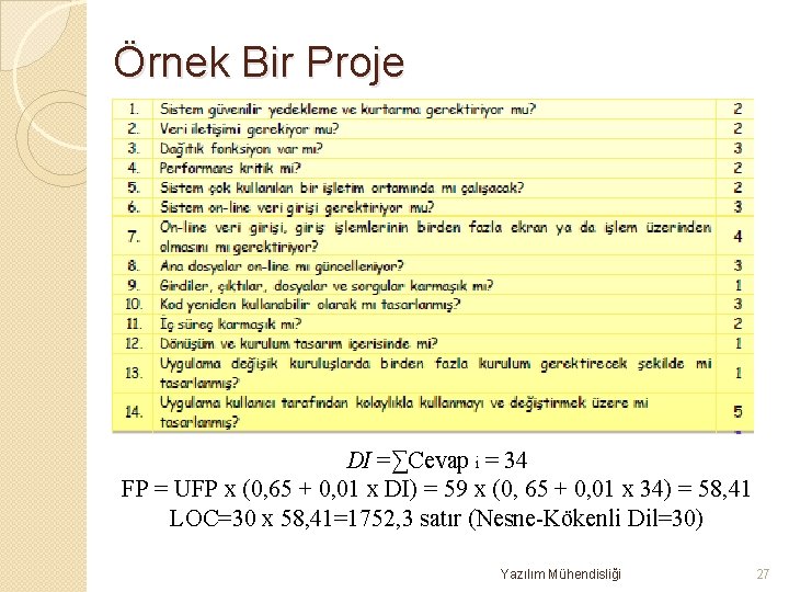 Örnek Bir Proje DI =∑Cevap i = 34 FP = UFP x (0, 65