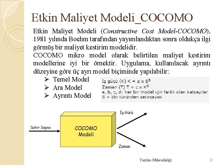 Etkin Maliyet Modeli_COCOMO Etkin Maliyet Modeli (Constructive Cost Model-COCOMO), 1981 yılında Boehm tarafından yayımlandıktan