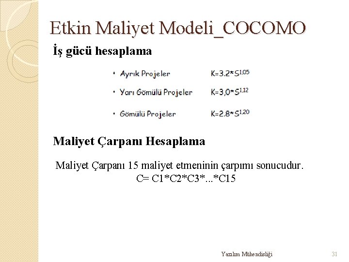 Etkin Maliyet Modeli_COCOMO İş gücü hesaplama Maliyet Çarpanı Hesaplama Maliyet Çarpanı 15 maliyet etmeninin
