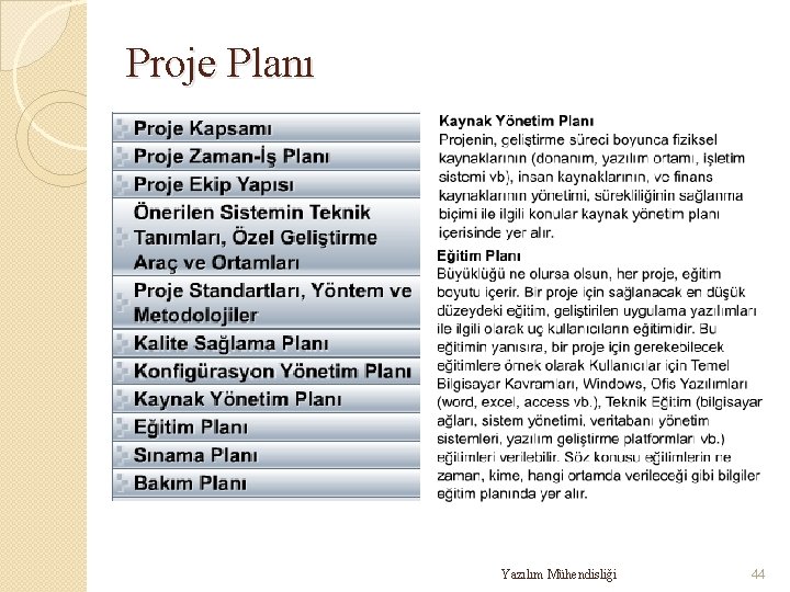 Proje Planı Yazılım Mühendisliği 44 