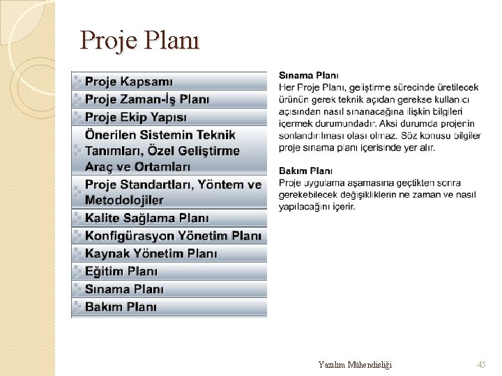 Proje Planı Yazılım Mühendisliği 45 