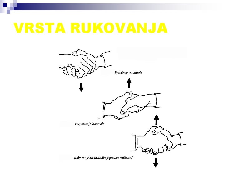 VRSTA RUKOVANJA 