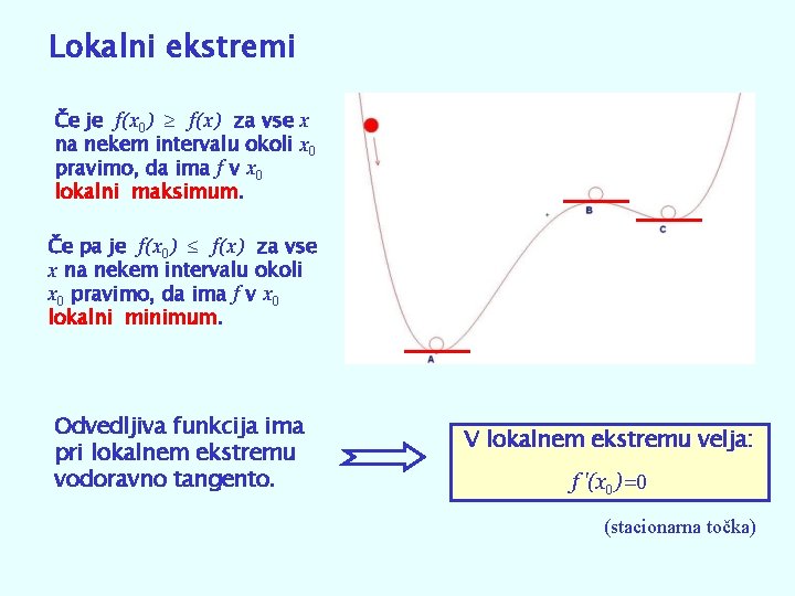 Lokalni ekstremi Če je f(x 0) ≥ f(x) za vse x na nekem intervalu