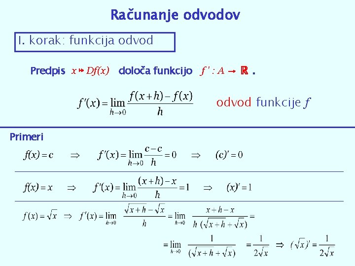 Računanje odvodov I. korak: funkcija odvod Predpis x ↦ Df(x) določa funkcijo f '