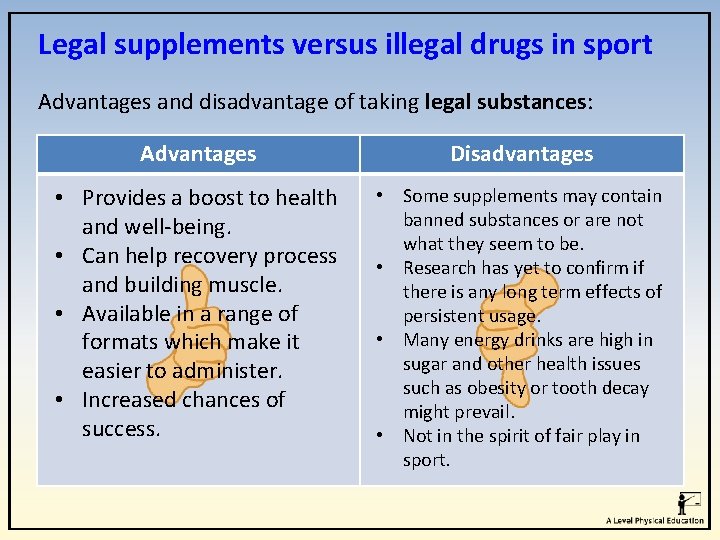 Legal supplements versus illegal drugs in sport Advantages and disadvantage of taking legal substances: