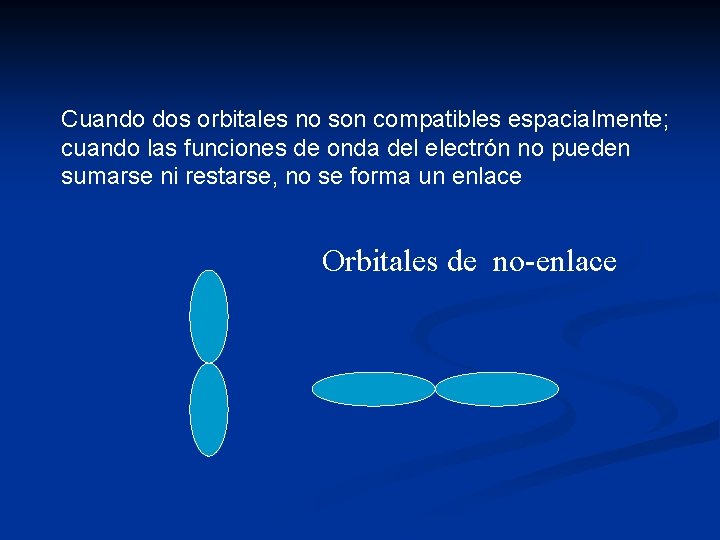 Cuando dos orbitales no son compatibles espacialmente; cuando las funciones de onda del electrón