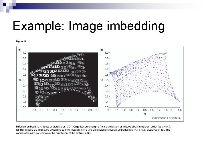 Example: Image imbedding 