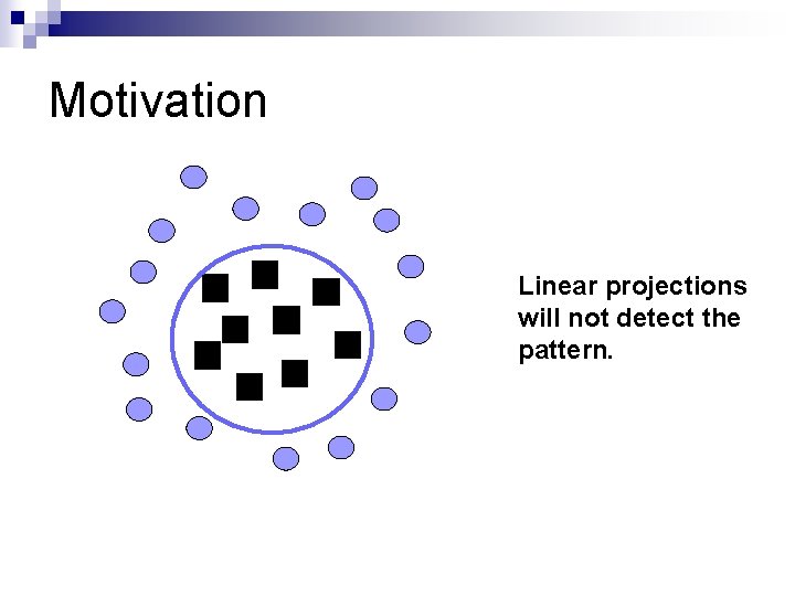 Motivation Linear projections will not detect the pattern. 