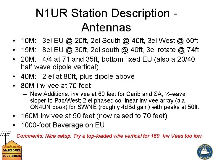 N 1 UR Station Description - Antennas • 10 M: 3 el EU @