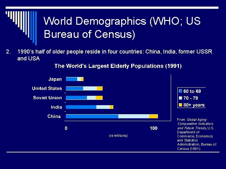 World Demographics (WHO; US Bureau of Census) 2. 1990’s half of older people reside