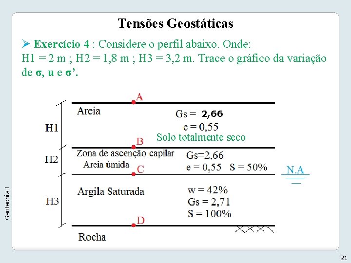 Tensões Geostáticas Ø Exercício 4 : Considere o perfil abaixo. Onde: H 1 =