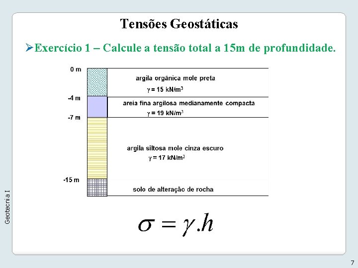 Tensões Geostáticas Geotecnia I ØExercício 1 – Calcule a tensão total a 15 m