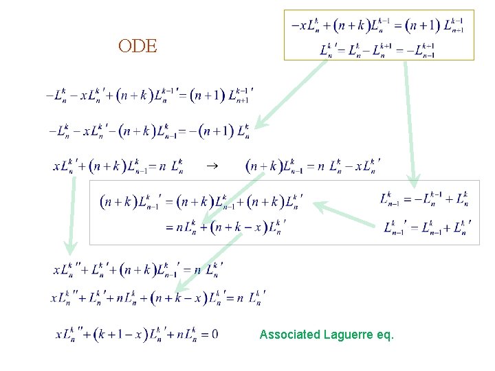 ODE Associated Laguerre eq. 