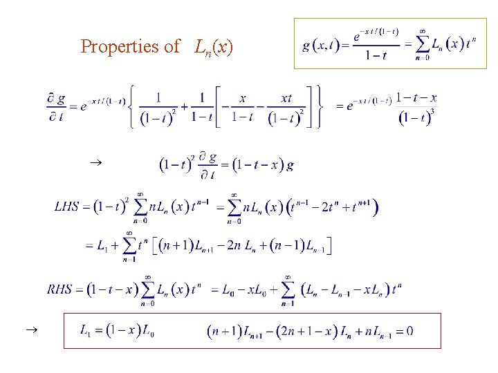 Properties of Ln(x) 