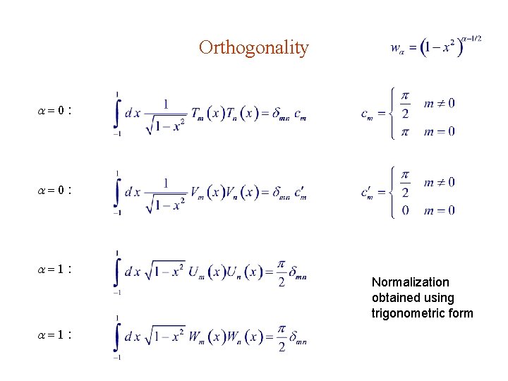 Orthogonality 0 : 1 : Normalization obtained using trigonometric form 