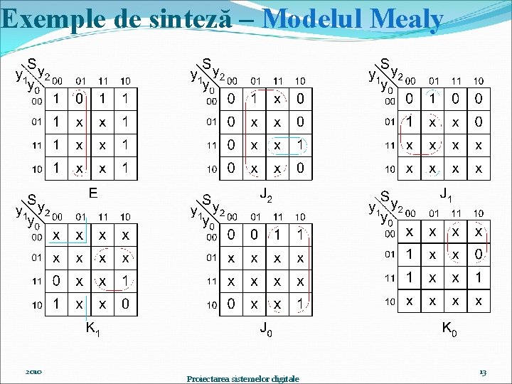 Exemple de sinteză – Modelul Mealy 2010 Proiectarea sistemelor digitale 13 