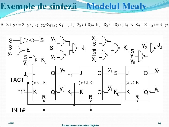 Exemple de sinteză – Modelul Mealy 2010 Proiectarea sistemelor digitale 14 