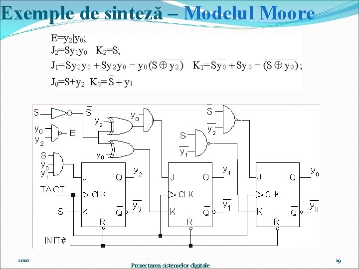 Exemple de sinteză – Modelul Moore 2010 Proiectarea sistemelor digitale 19 