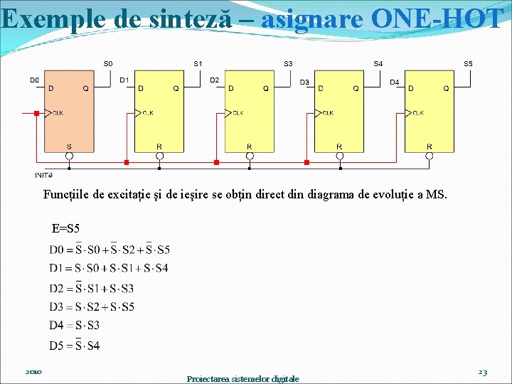 Exemple de sinteză – asignare ONE-HOT Funcțiile de excitație şi de ieşire se obțin