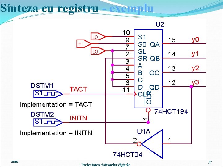 Sinteza cu registru - exemplu 2010 Proiectarea sistemelor digitale 37 