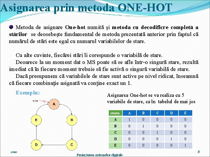Asignarea prin metoda ONE-HOT Metoda de asignare One-hot numită şi metoda cu decodificre completă