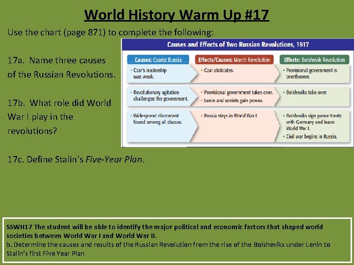 World History Warm Up #17 Use the chart (page 871) to complete the following: