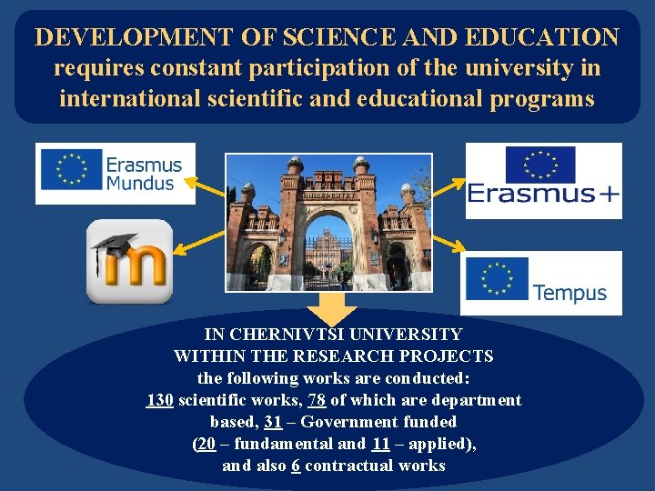 DEVELOPMENT OF SCIENCE AND EDUCATION requires constant participation of the university in international scientific