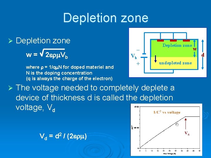 Depletion zone Ø Depletion zone w= 2 Vb where = 1/q N for doped
