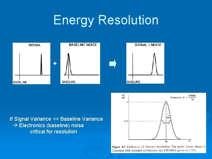 Energy Resolution + If Signal Variance << Baseline Variance Electronics (baseline) noise critical for
