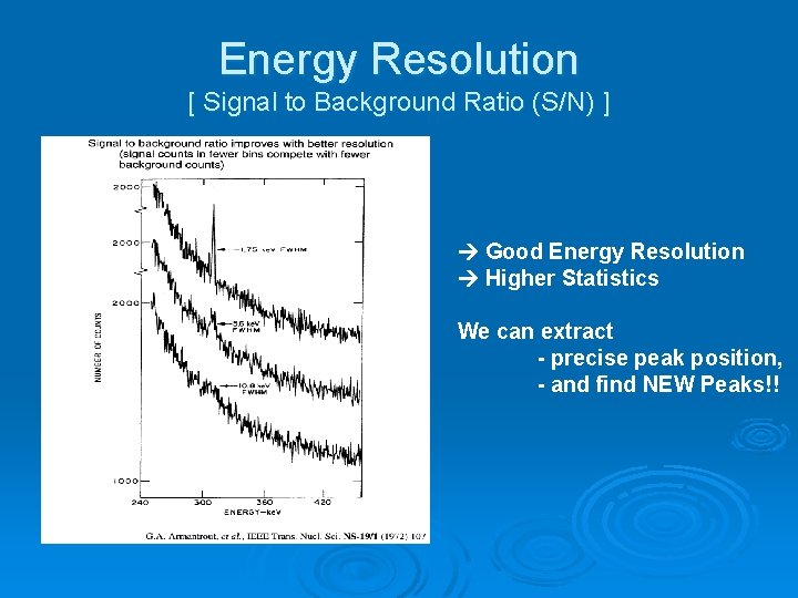 Energy Resolution [ Signal to Background Ratio (S/N) ] Good Energy Resolution Higher Statistics